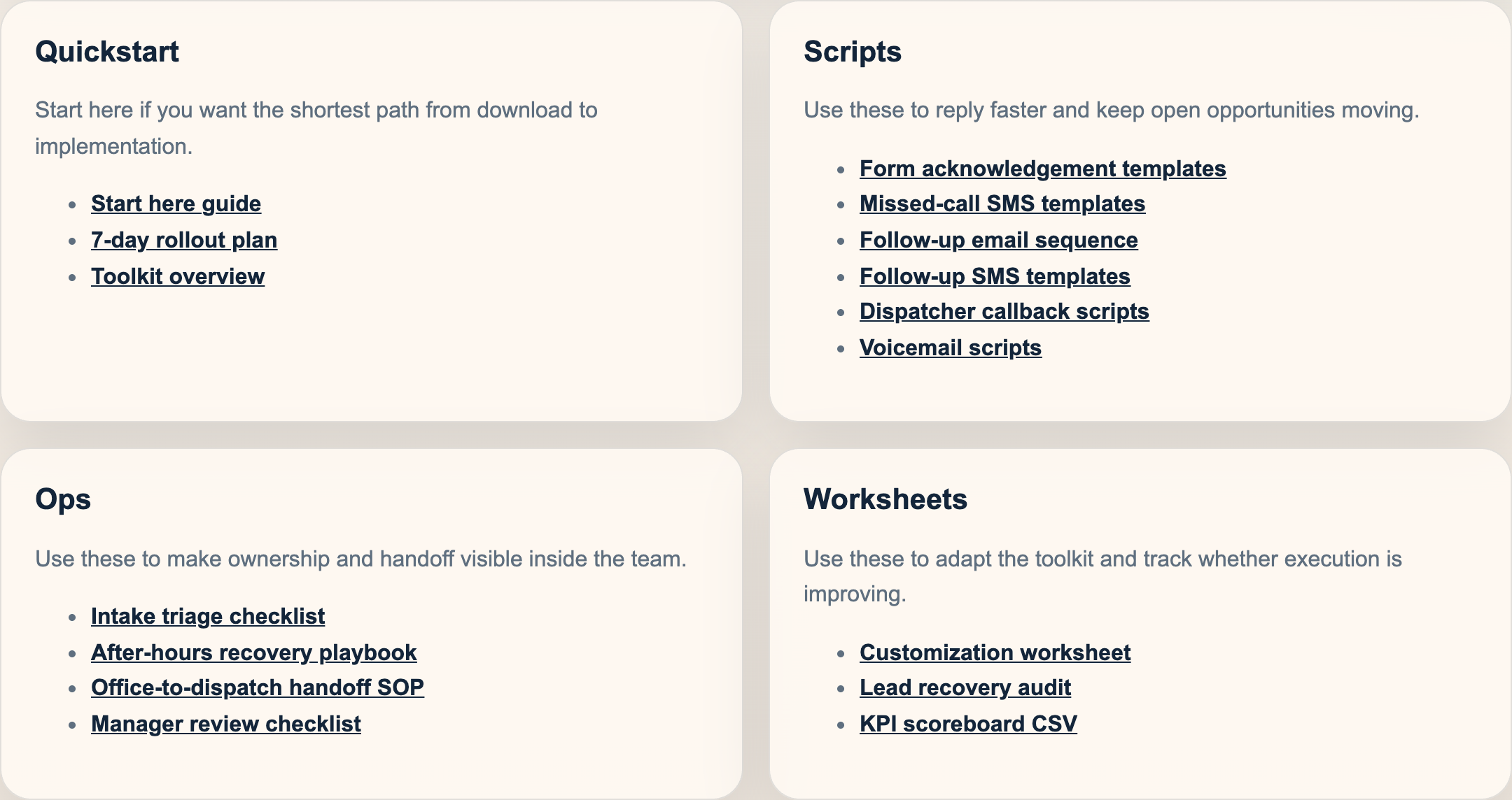 HVAC Lead Recovery Toolkit section grid